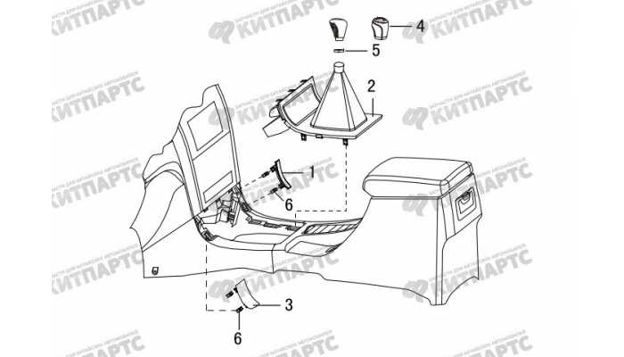 Накладка нижней центральной консоли рычага КПП Great Wall DW Hower H5